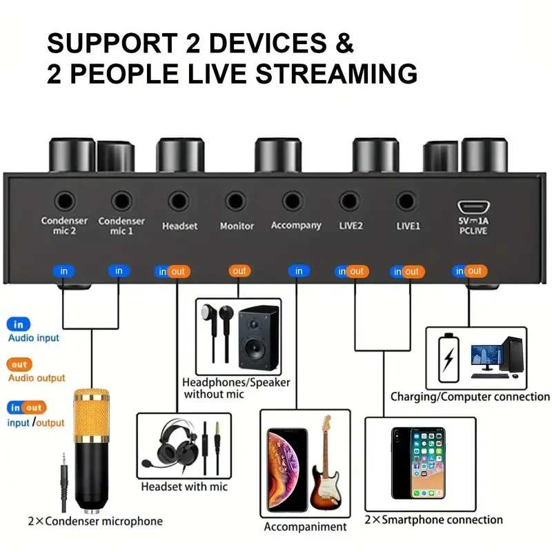 V8S Audio Mixer with Voice changer Podcast Mixer Sound Card for Phone Gaming Karaoke Studio Live Streaming Podcast audio mixer sound card audio interface