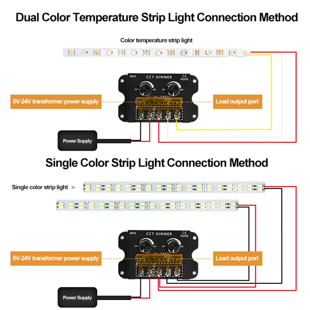 DC5V-24V 30A PWM LED Dual Color Temperature Dimmer Switch for CCT & Single color led Strip,led dimmer switch