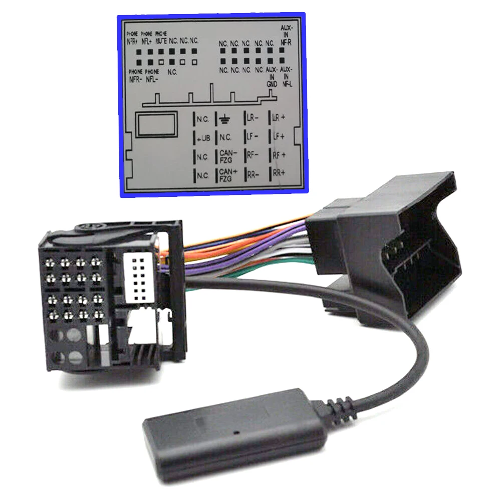 Biurlink   ׷ AUX IN   ϳ׽ ̺, ٰ RCD210 RCD310 RCD510 RNS310 RNS315 RNS510 , 40 