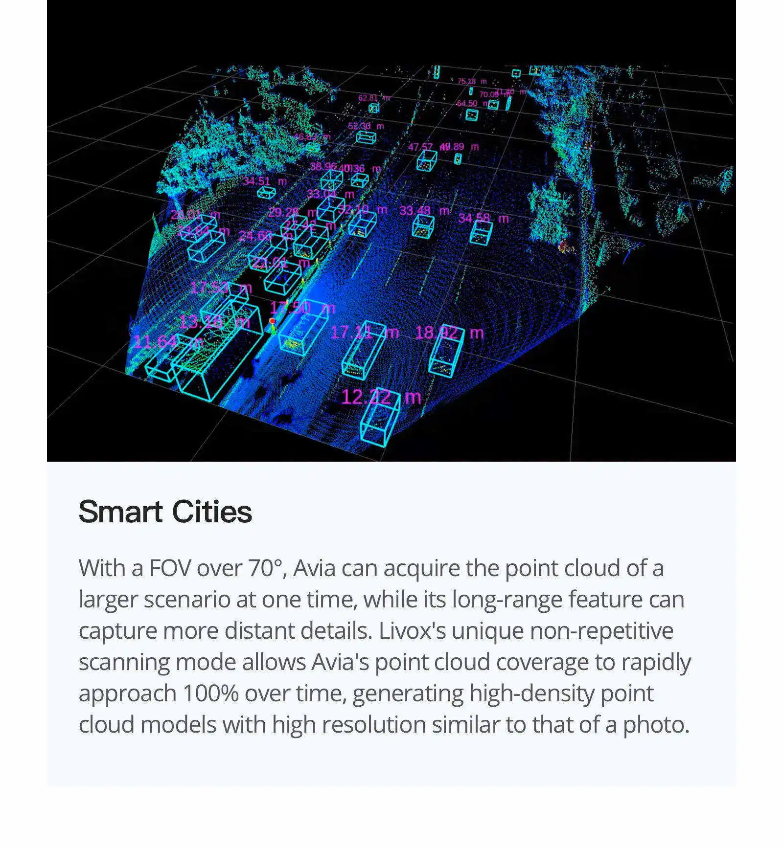 Livox Avia LiDAR,Laser detection rangefinder