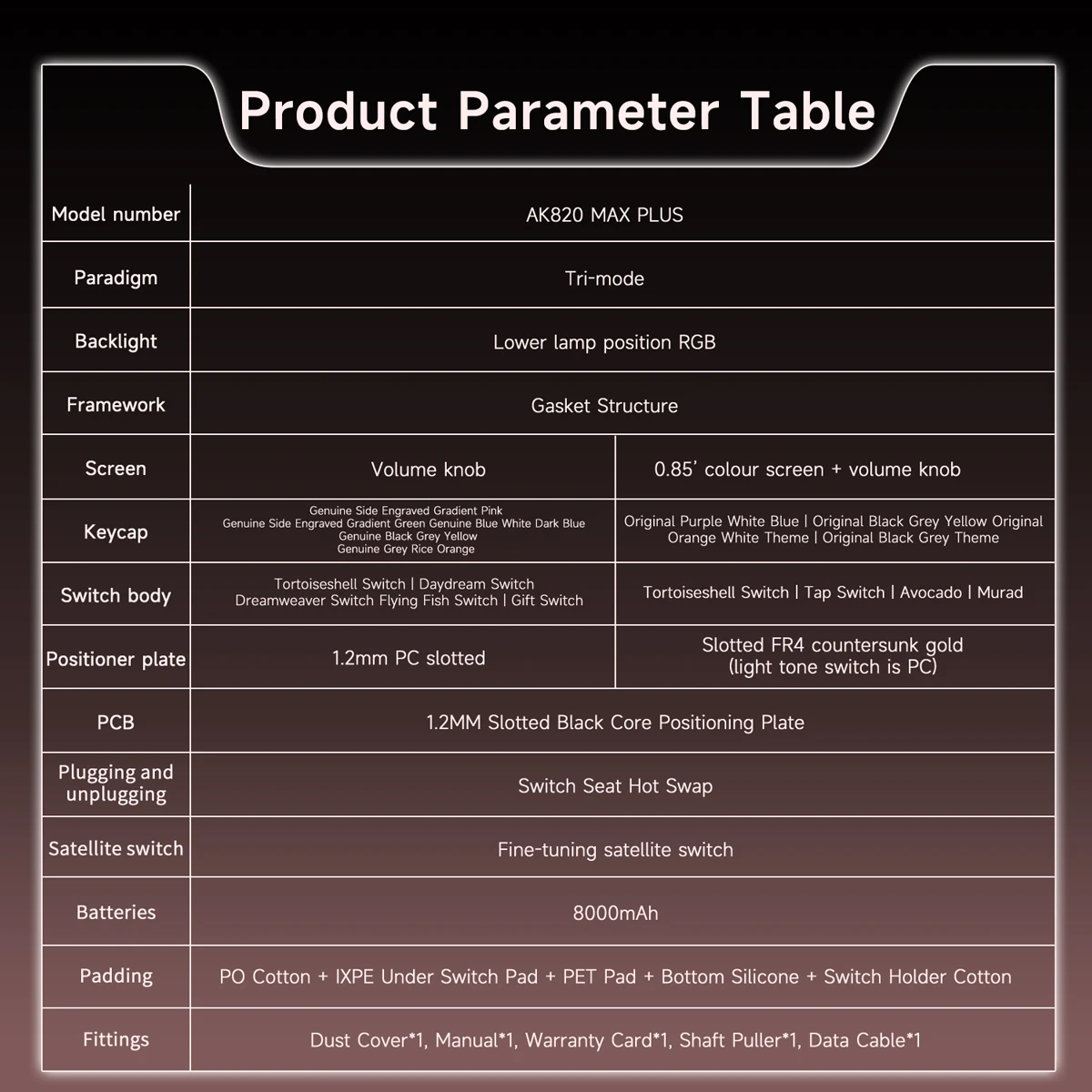新しい AJAZZ AK820 MAX プラスゲーミングキーボードトライモード