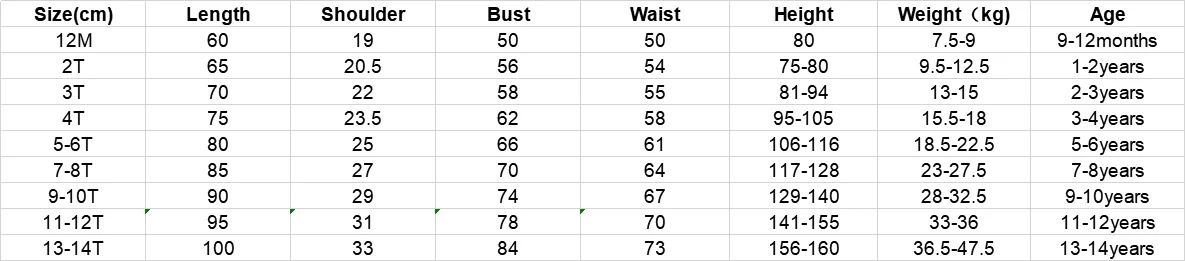 فستان بناتي بطبقات على شكل كعكة للأطفال بحزام سباغيتي من التول مع شال كيب للحفلات وحفلات الاحتفال الرسمي