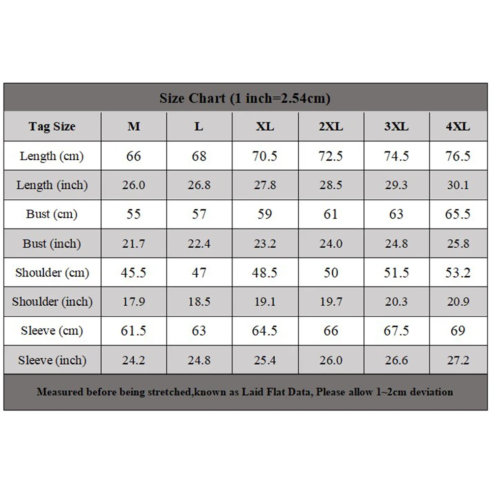 Рисунок 6 - Мужские пуховики с пузырьковой подкладкой