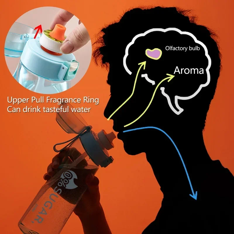 Air Up Flavored Water Bottle 1PC 1 Free Pods Straw Flavor Pod Outdoor Fitness sports water bottle,sports bottle