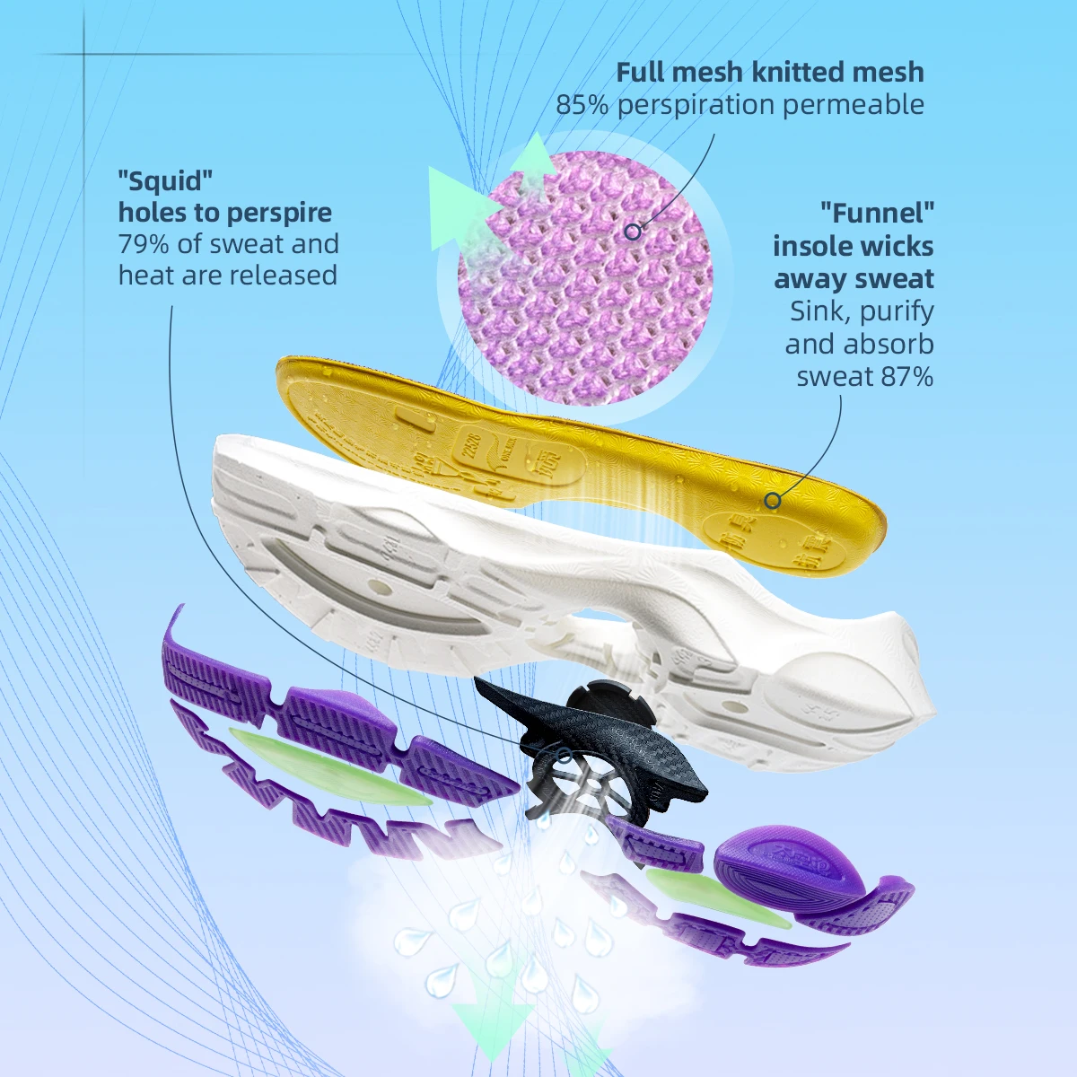 ONEMIX Korean Fashion Sneakers for Men No Carbon Plate 2023 Breathable Mesh Sneaker Shoes for Women Anti-slip Running Shoes