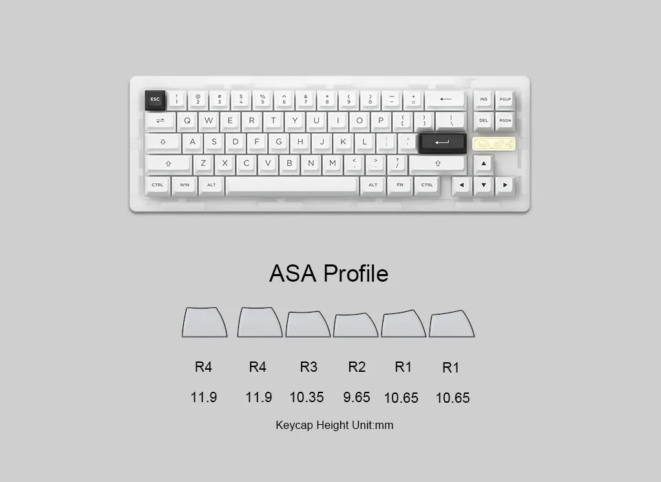 S7fd853feedfc4f75b57ed0c9e83e9a432 - Pudding Keycap