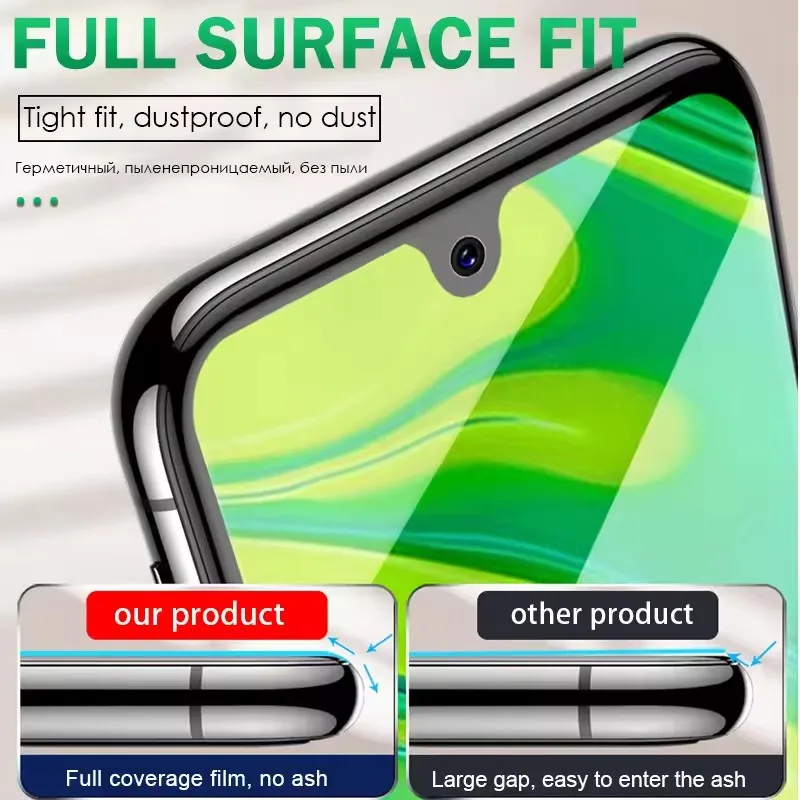 5PCS Hydrogel Film Für Google Pixel 10 9 Pro XL 9A 8 7 Pro 8A Screen Protector Für Google Pixel 7A 6A 6 Pro 5 4A 4 XL Zurück Abdeckung – Detail 1