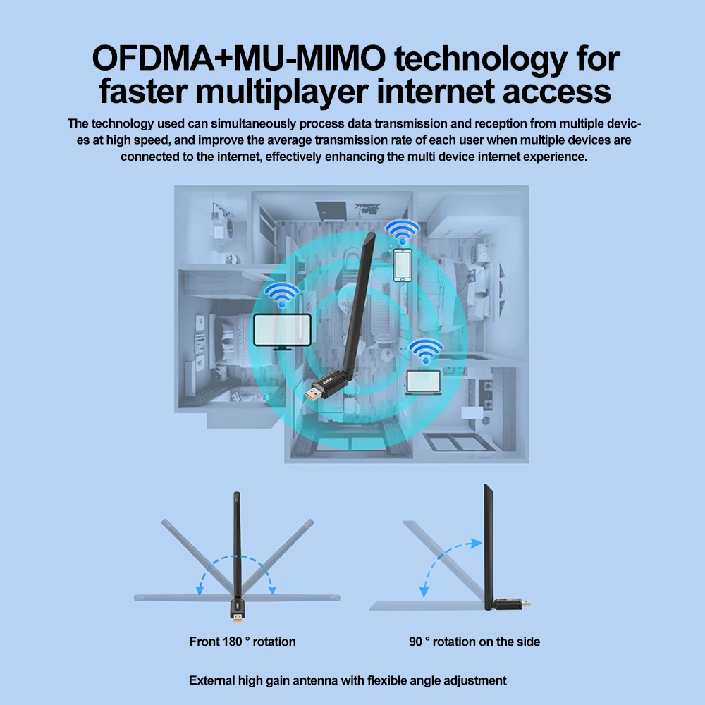 900Mbps USB WiFi 6 Bluetooth 5.4 Adapter 2in1 Dongle Dual Band 2.4G 5GHz Network Wireless Receiver DRIVER FREE For Windows 10/11