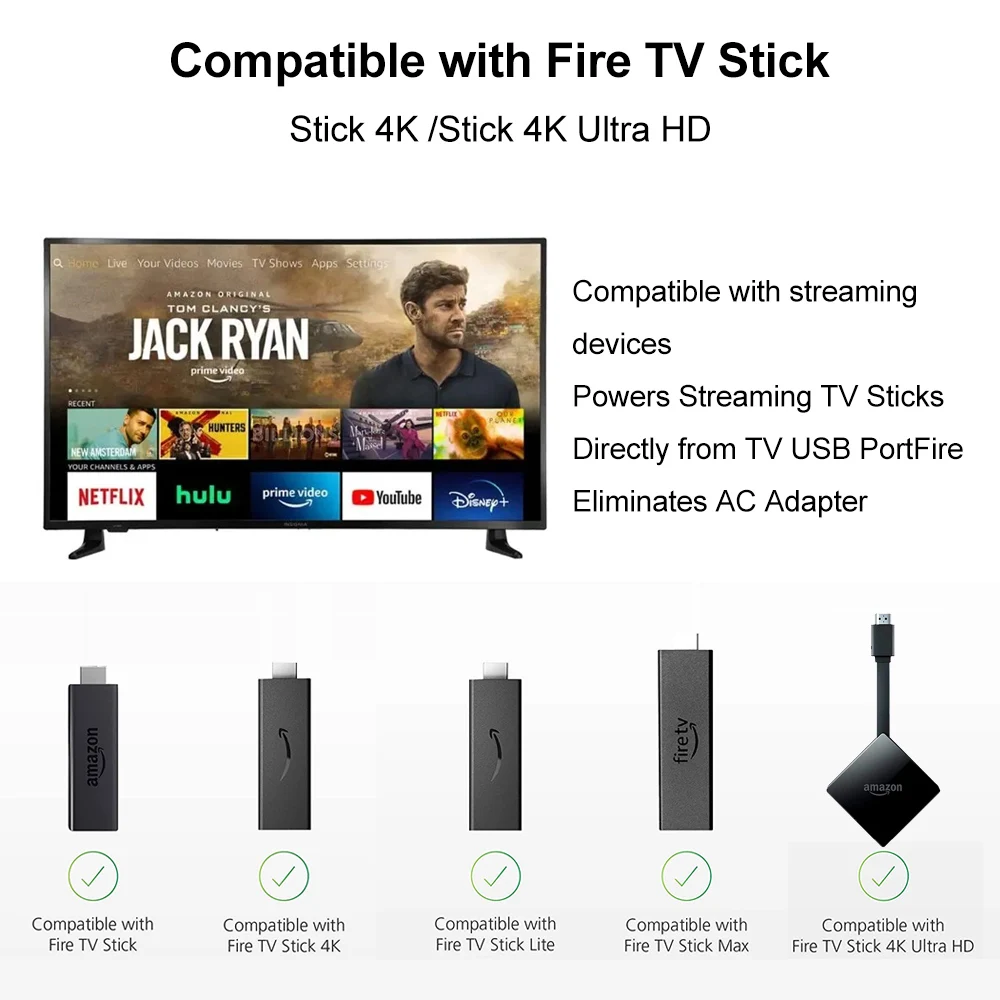USB Power Cable  for Fire Stick, Powers  FireStick Directly from TV USB Port, Eliminates The Need for a Charger - 2