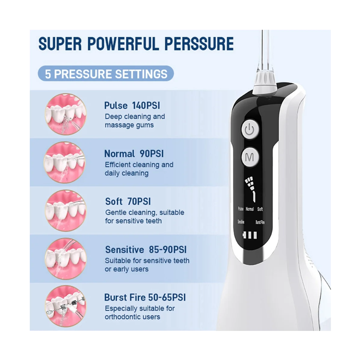 

Oral Irrigator USB Rechargeable Water Flosser Portable Dental Water Jet 330ML Water Tank Waterproof Teeth Cleaner Cyan