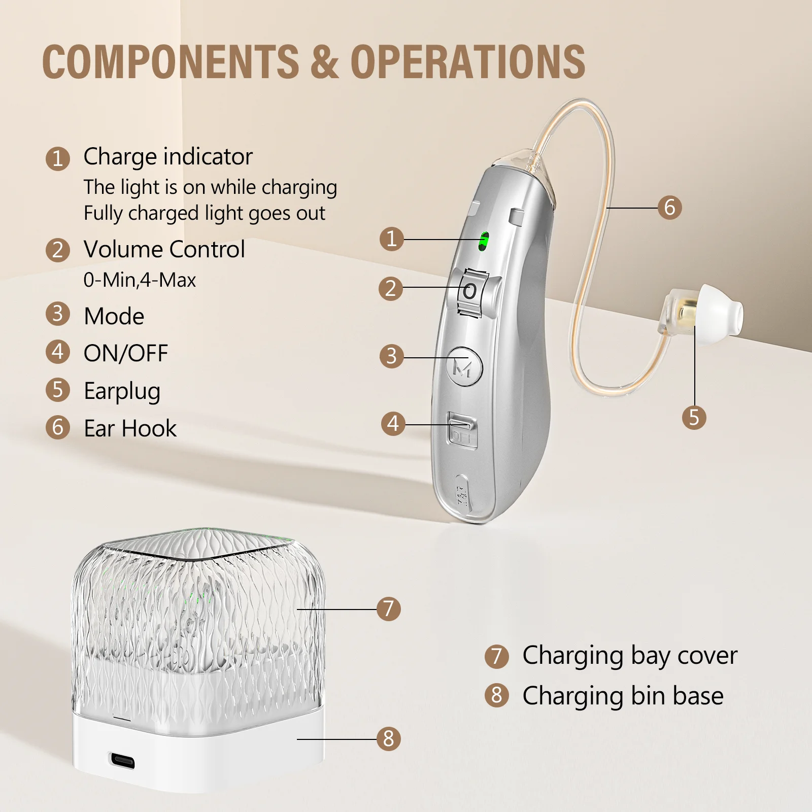 Rechargeable  USB Hearing Aid Behind the Ear Sound Amplifier Elderly Noise Cancelling Deaf Care  Charging case 4