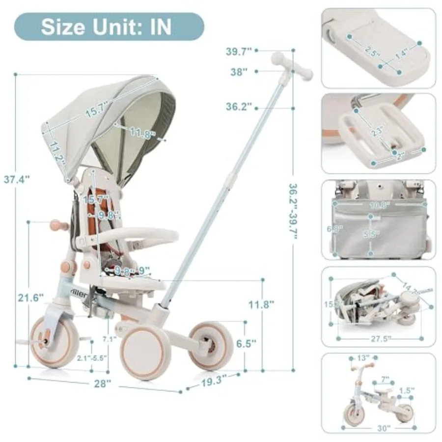description