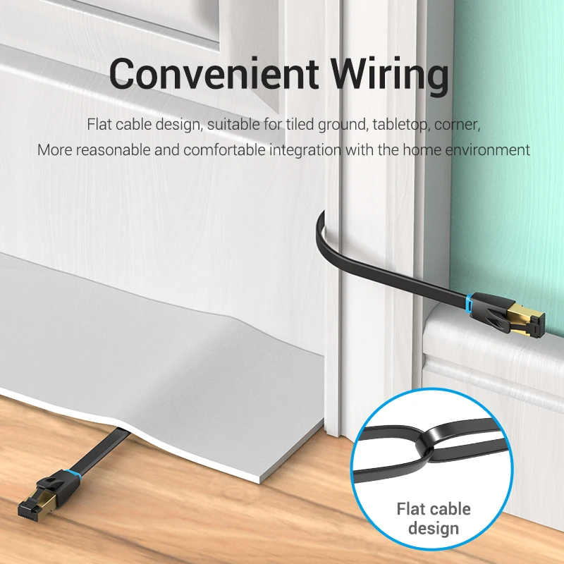 Ethernet Cable Vention Cat8 40Gbps 2000MHz Network Lan Core for PC Router Modem PS5 4 Laptop Smart Box Internet RJ45 Patch Cable