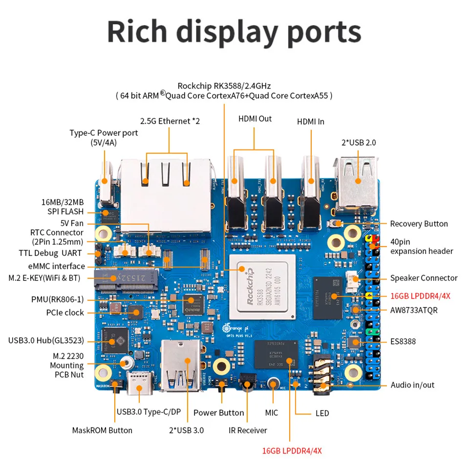 Orange Pi 5 Plus 32GB RAM Single Board Computer RK3588 PCIE Module External WiFi-BT SSD M2.0 Orange Pi5 Plus Development Board single board computer mini development board