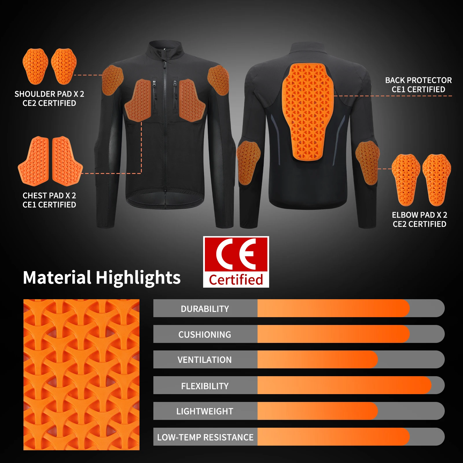 dsc-products