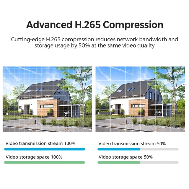 BESDER 6K 12MP HD Three Screen WIFI IP Camera Outdoor Three Lens Ai Human Detection Waterproof CCTV Video Security Camera iCsee 4