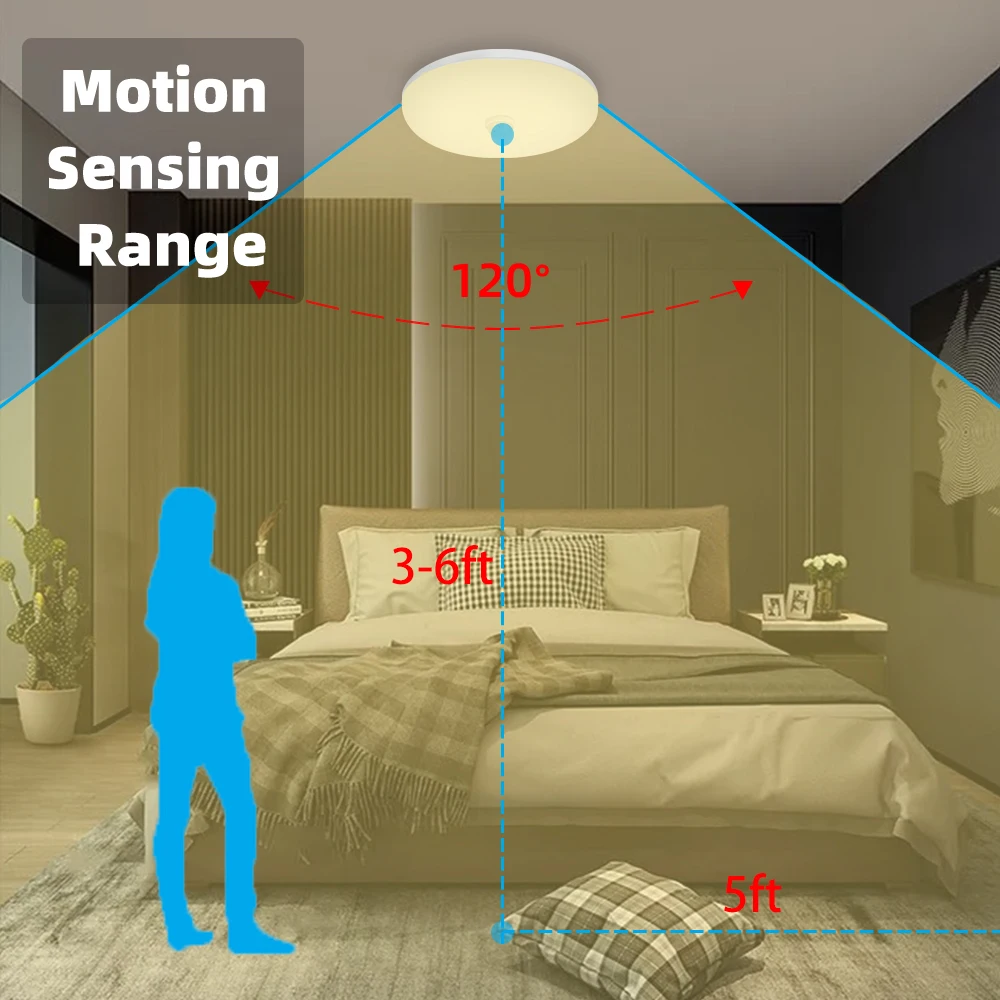 Motion sensor ceiling lamp image 3