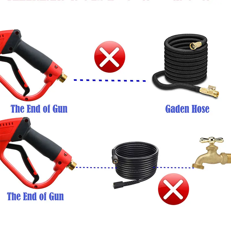 3 In 1   5000psi   ޼,      ޼