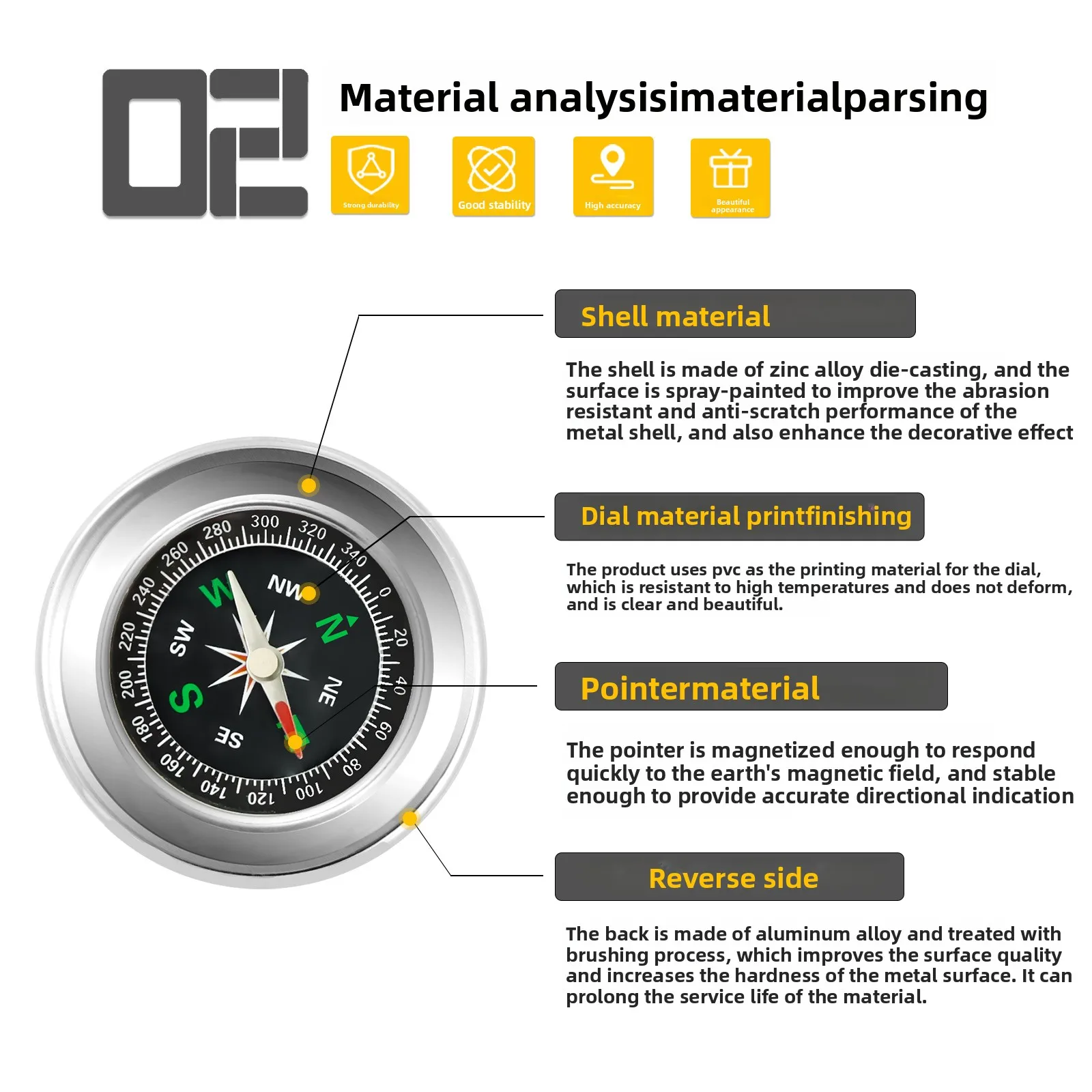 Outdoor Stainless Steel Portable 60mm Compass High Precision Durable Pressure-resistant Drop-resistant Camping Mountaineering