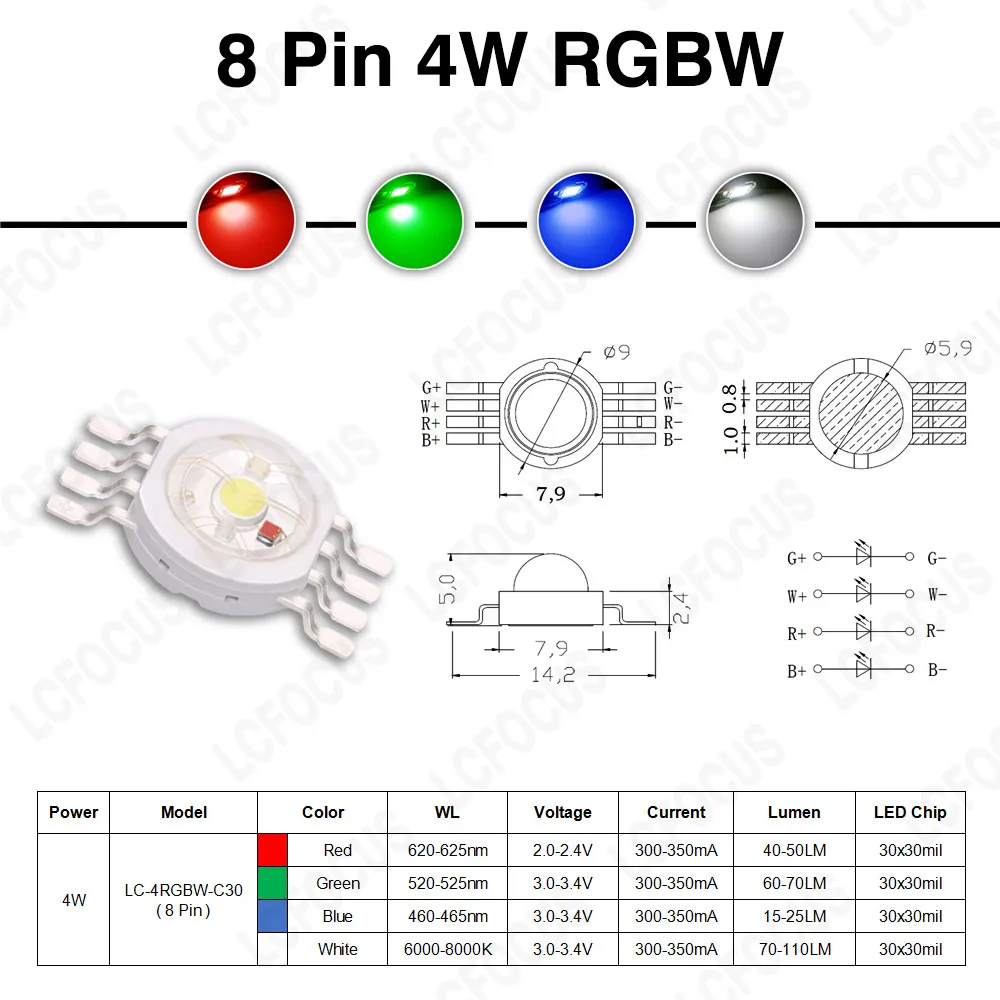 ตัวเลือกสินค้า โคมไฟ LED สีสันสดใส ความสว่างสูง สำหรับการแสดง