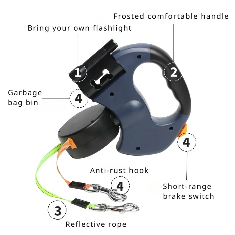 Dual Retractable Dog Leash 3
