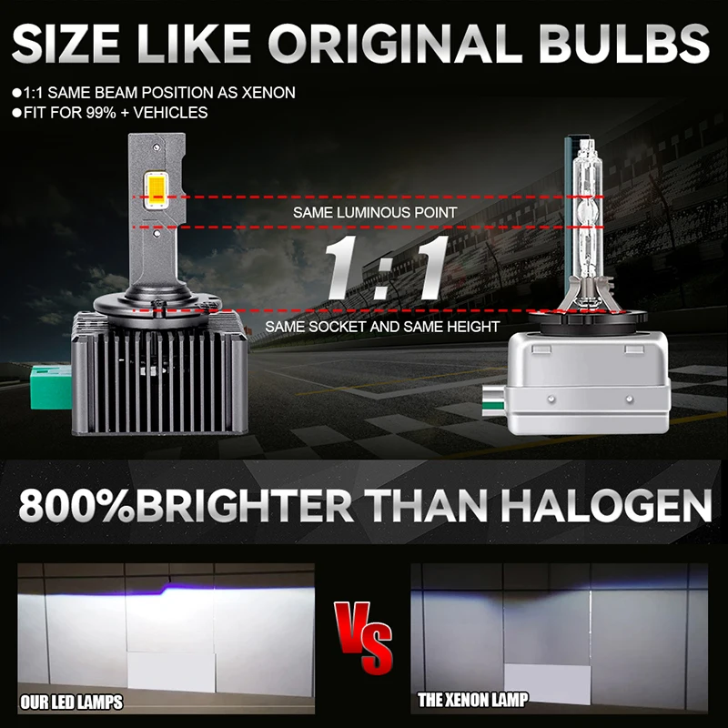 Dualvision D1S D3S LED 헤드라이트 HID D3S D2S D4S D8S 30000LM 300W D1R D2R D3R D4 CANBUS Led 양면 CSP 칩 6000K 플러그 앤 플레이