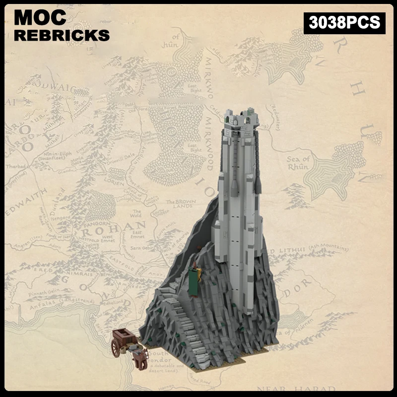 

Модель кольца для наблюдения за сценами фильмов