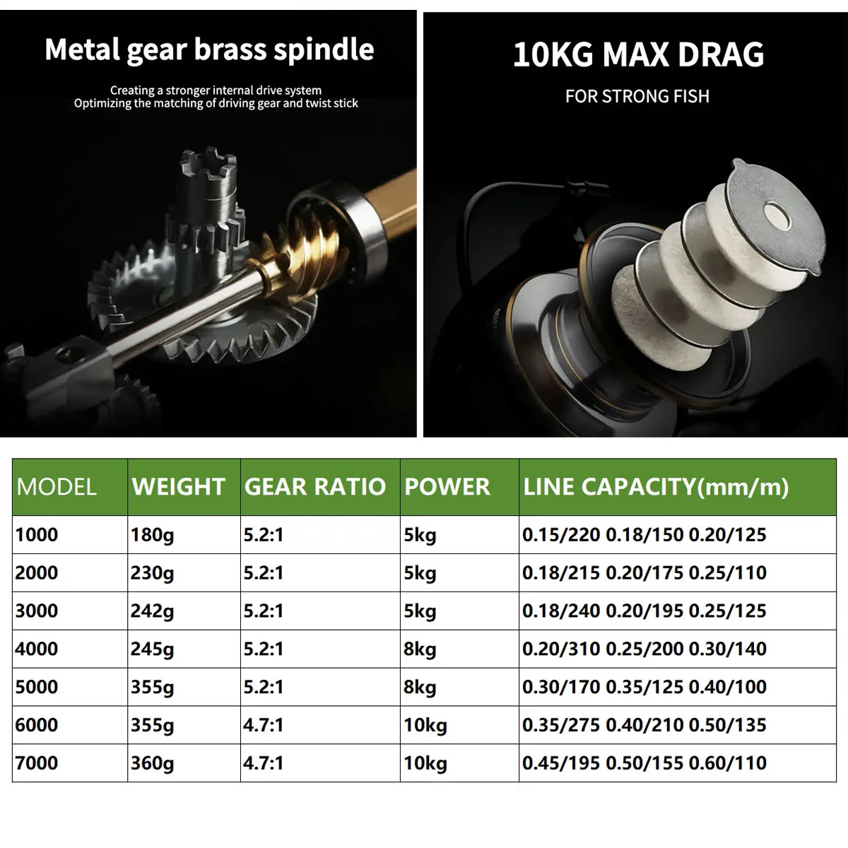 Professional Spinning Reel 4