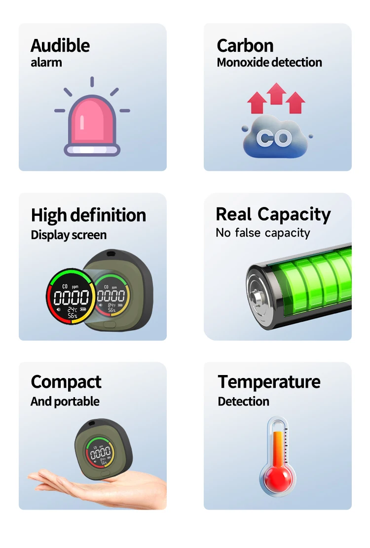 K5 3-in-1 Portable Carbon Monoxide Detector CO Air Quality Portable Monitor HD L