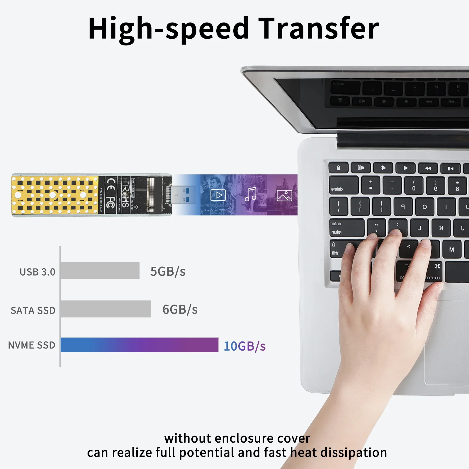 ACASIS M2 SSD Case NVME Enclosure M.2 to USB 3.1 SSD Adapter NVME PCIE SATA M/B Key 2230/2242/2260/2280 22110 Size Dual Protocol