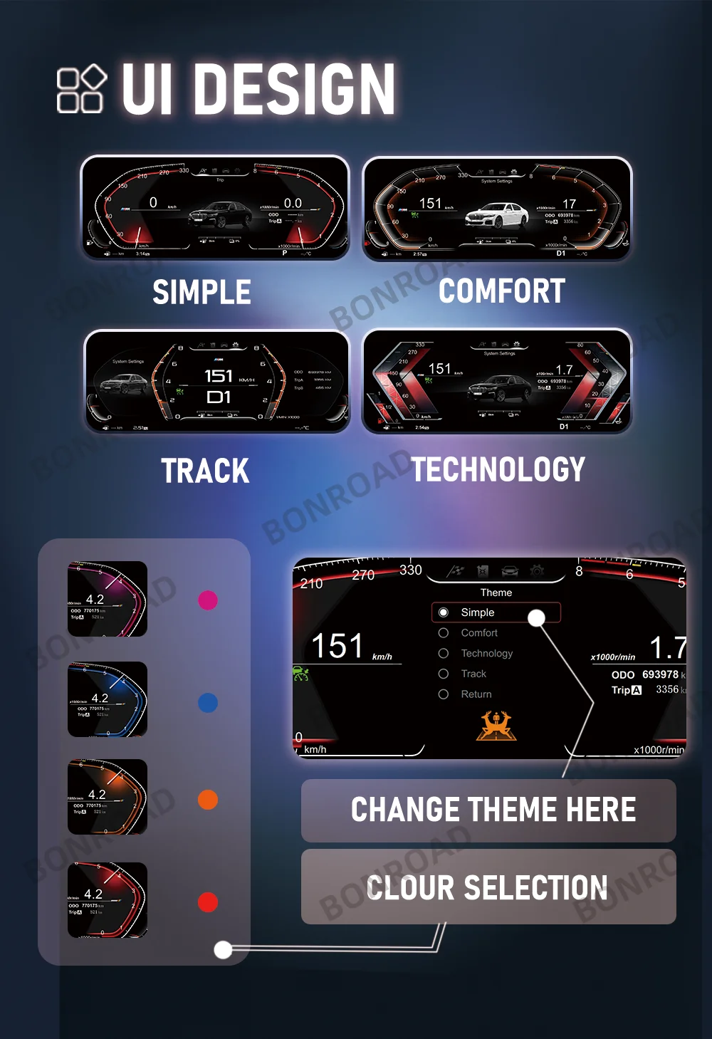 BONROAD LCD Digital Dashboard Panel Cluster Mit Reifendruck Für BMW F20 F21 F52 F22 X1 F48 F49 X2 F39 Cockpit Instrument – Detail 3