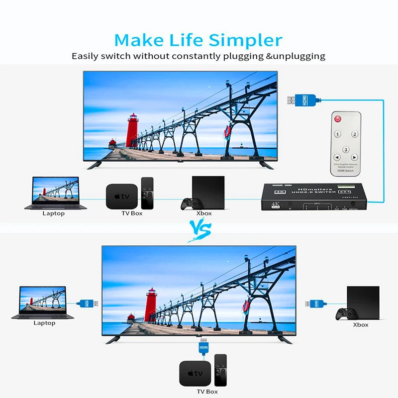 HDMI 2.1 스위치 스플리터 120Hz 3/4/5포트 HDMI 2.0 또는 HDMI 2.1 스위처(PS5 Xbox 시리즈 X용 리모컨 포함) Apple TV 4K HDMI HDR