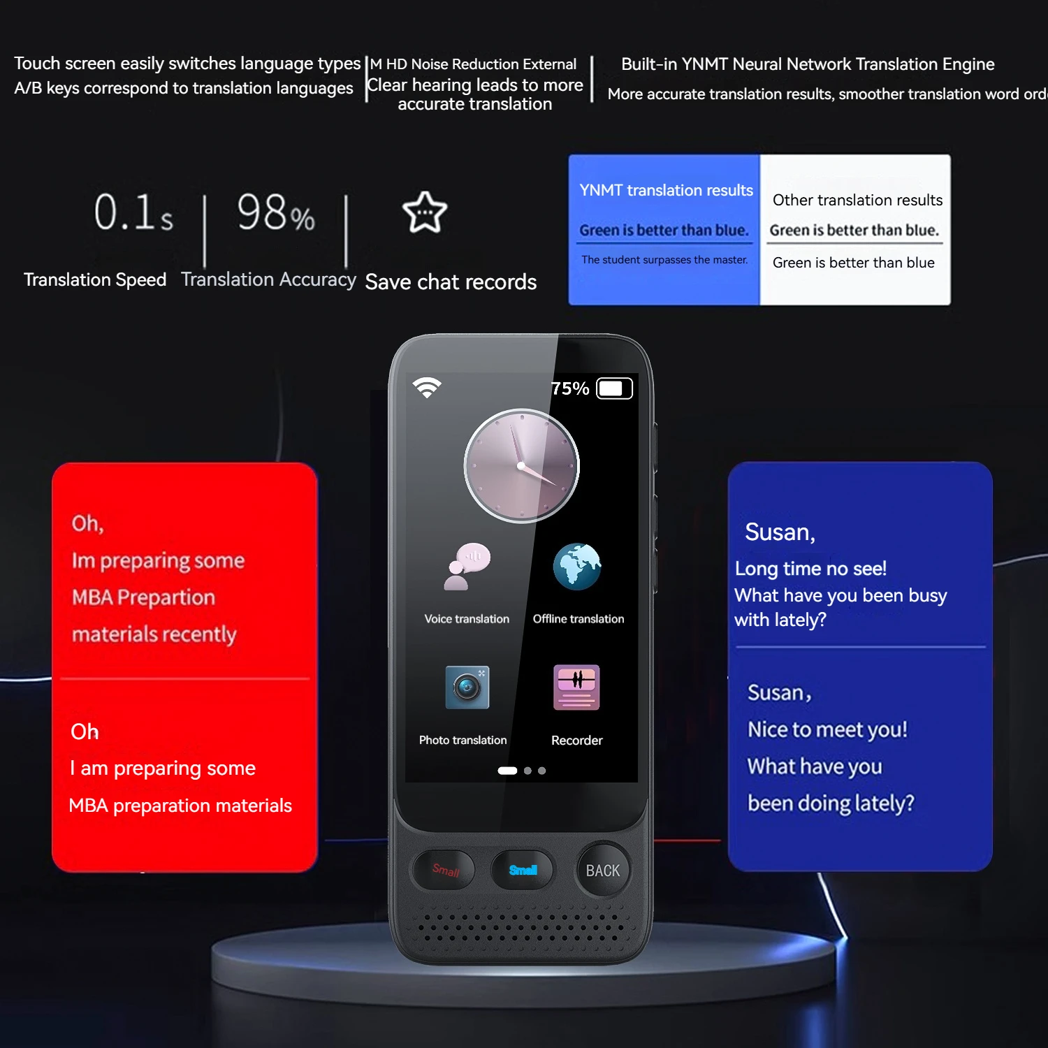 Real-time 138 Languages Translation 3.5 HD Screen 8MP Camera 19 Offline AI Voice Assistant Simultaneous Interpretation