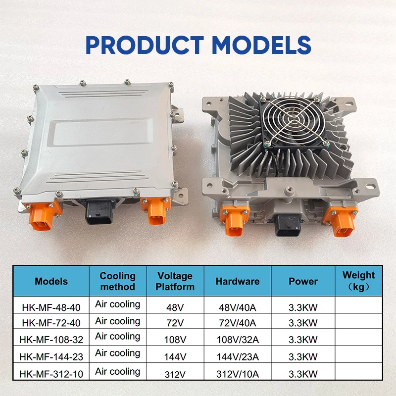 전기 자동차용 TC 충전기, 리튬 이온 LiFePO4 배터리 팩, 자동차 제로 오토바이, 72V, 96V, 144V, 312V, 3.3KW, Elcon, CAN