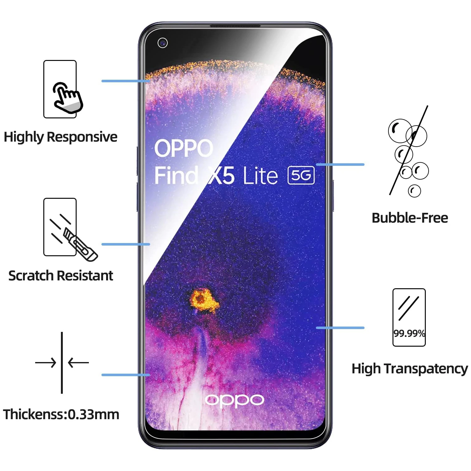 Oppo encontrar x5 lite vidro temperado filme protetor de tela, 2 ou 4pcs