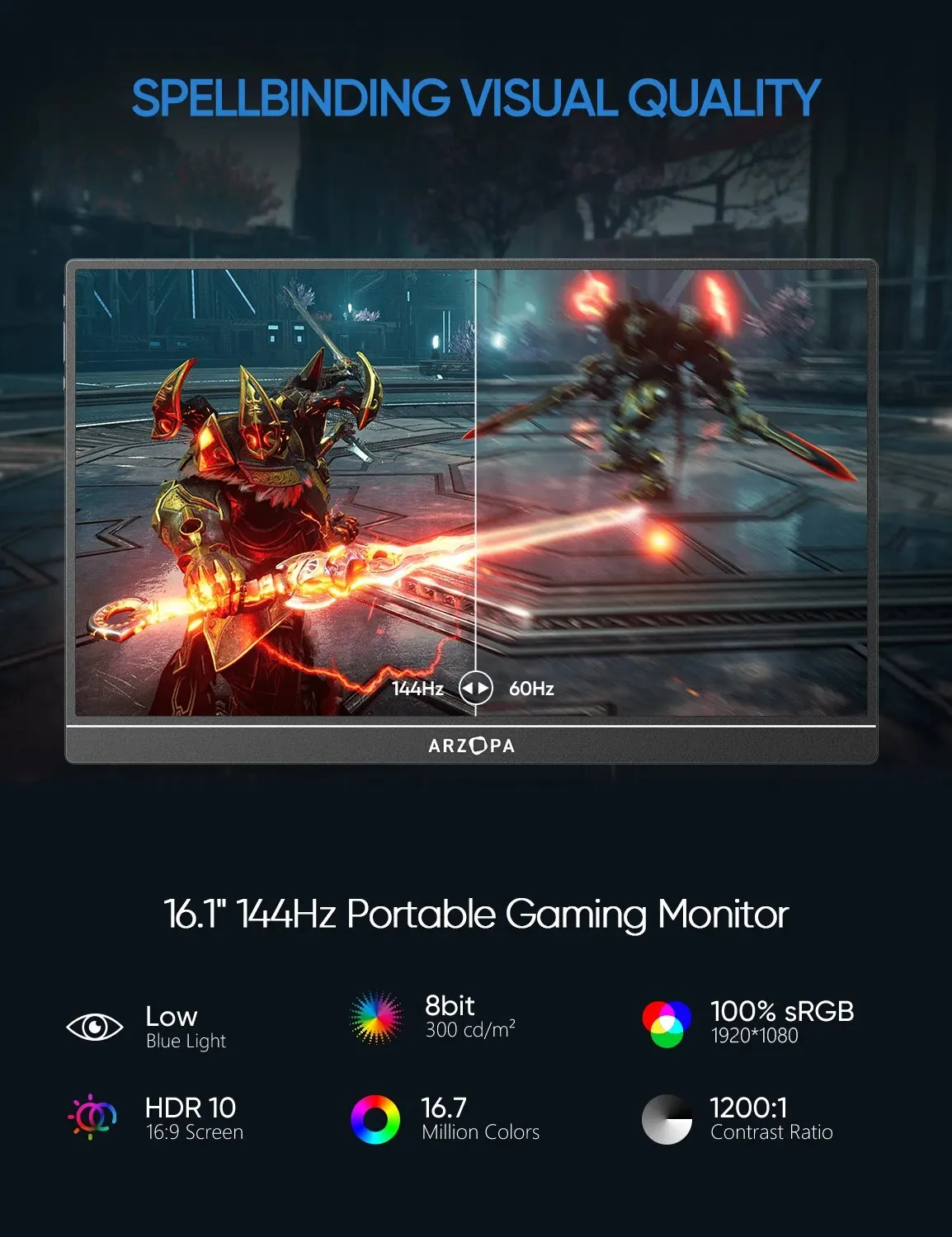 ARZOPA ޴ ̹  HDR   ũ, ġ, Xbox, PS5, Ʈ, PC, , , 16.1 ġ, 144Hz, 1080P FHD