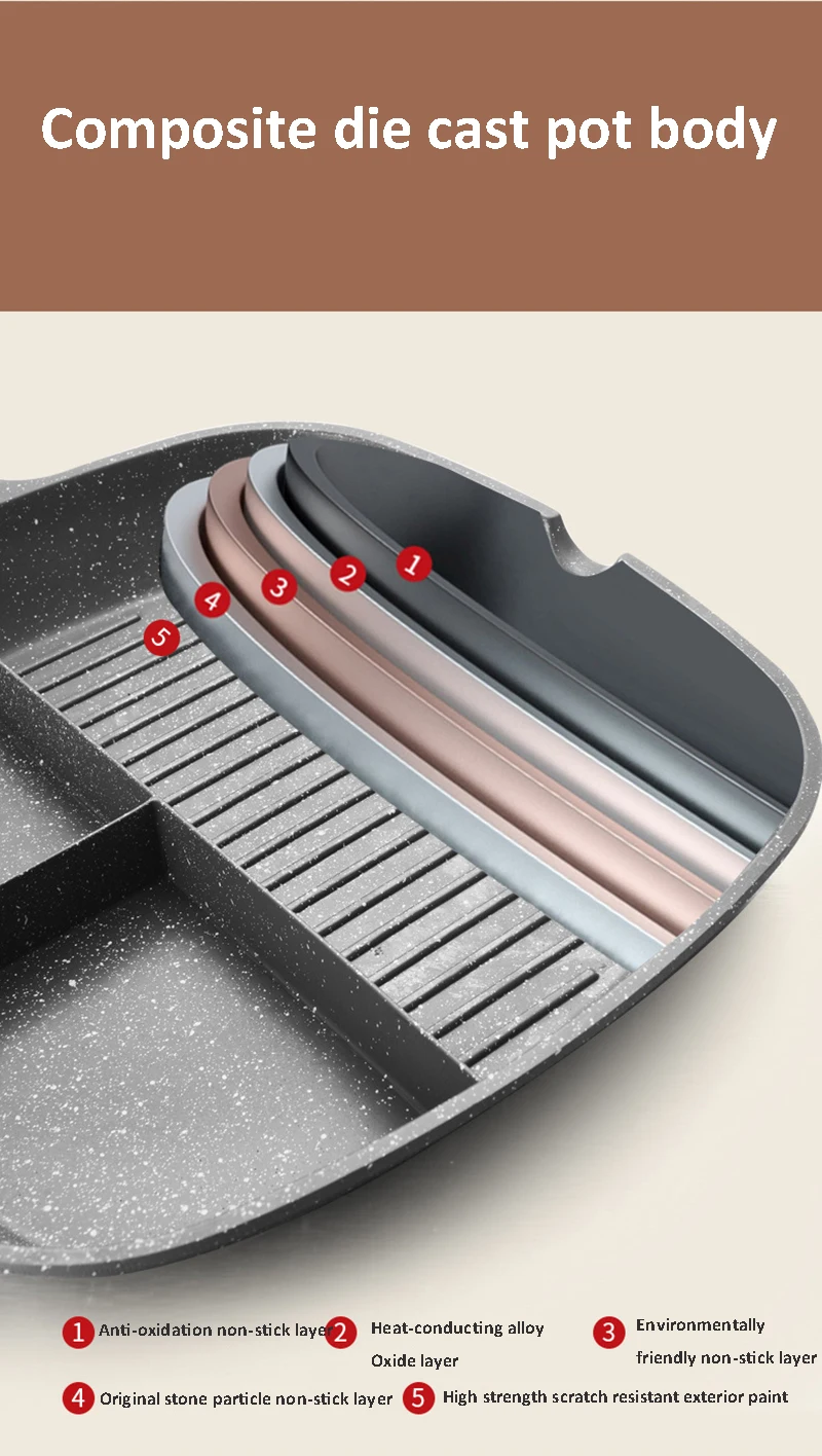 3 In 1 Frying Pan Crepe Maker Thickened Omelet Pan Non Stick 30Cm