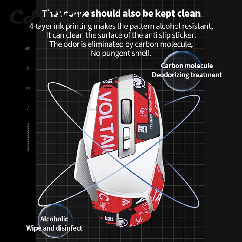 Myš úchop páska bruslit nálepka pro G502X G502X PULS ne kolíček kůže vykouřit potu pro G502X LIGHTSPEED bezdrátový myš
