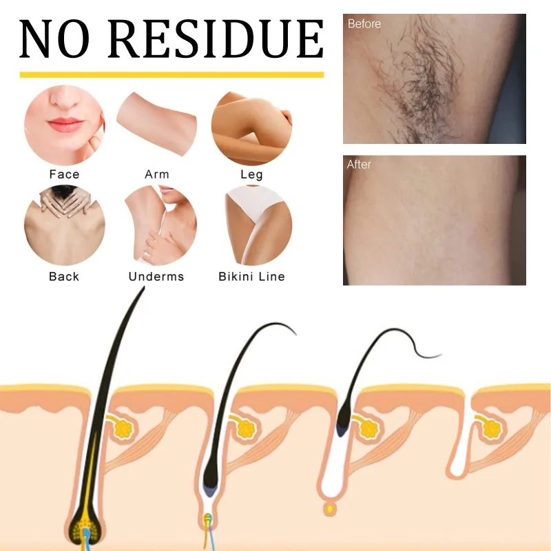 honey milk 60ml Body Hair Removal Cream Painless for Men And Women Hand Leg Hair Loss Removal Armpit Hair Care_voghion.com