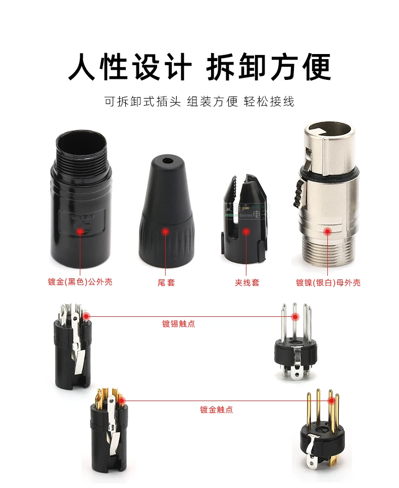 REAN 5-Poliger XLR-Stecker mit Farbring Mikrofonanschluss Metallgehäuse 5-Poliger Symmetrischer XLR-Stecker / -Buchse – Detail 30
