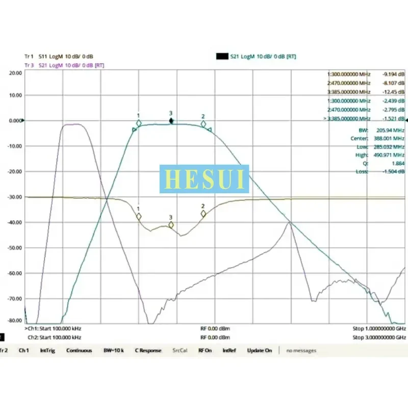 3W 300MHz-470MHz 385MHz Filtro RF BPF Modulo filtro 315MHz 433MHz UHF telecomando senza fili Modulo filtro passa banda ISM - immagine 2
