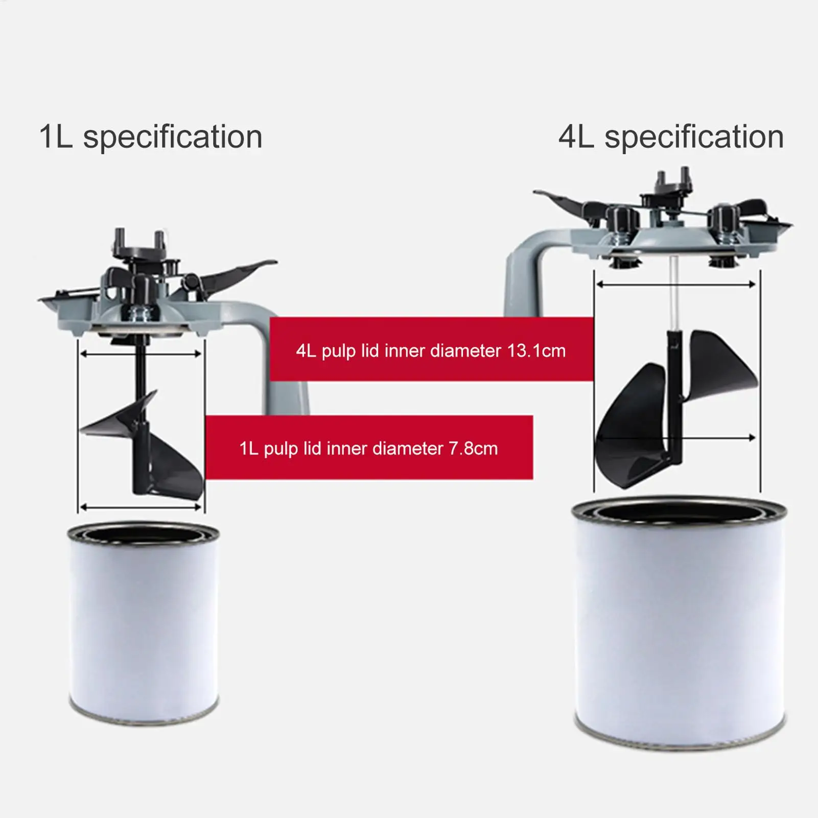 New Mixing Mate Paint Can Lid Messy-Free Handle Color Tool Slurry Mixer Stirrer Coating Cover 1L/4L