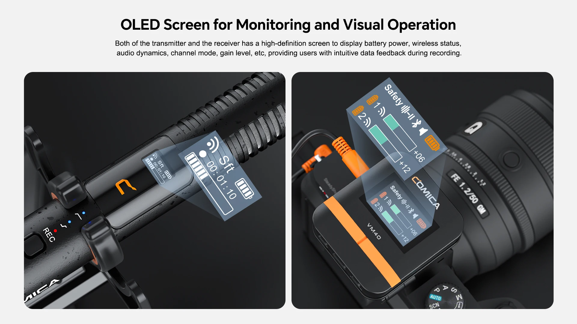 COMICA VM40 2.4G Super Cardioid Shotgun Microphone, Wired and Wireless dual modes, Bluetooth microphone for Camera/Smartphone/PC