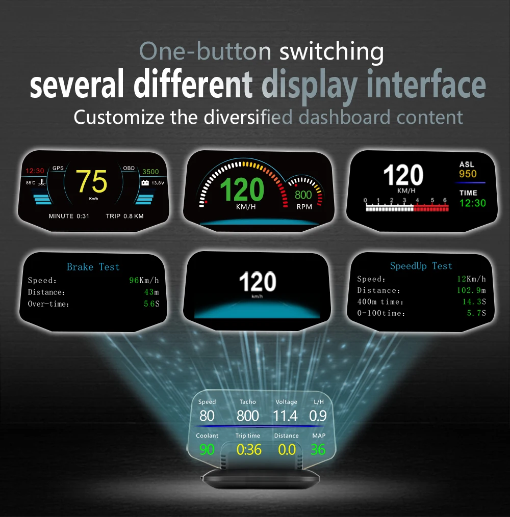 WYOBD C1  ÷ OBD2 HUD ̷ Ʈ ɼ ̼ GPS ӵ Һ ڵ ӵ ,   OBD2 HUD ̷ Ʈ ɼ Һ ڵ ӵ