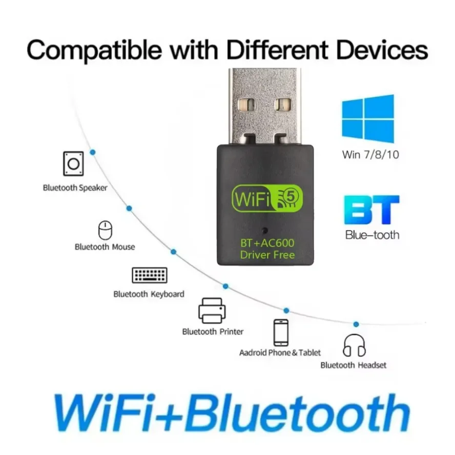 2 in 1 USB WiFi Bluetooth Wireless Adapter 600Mbps Dongle Dual Band 2.4G+5GHz High-Speed Network Card Receiver for PC Laptop