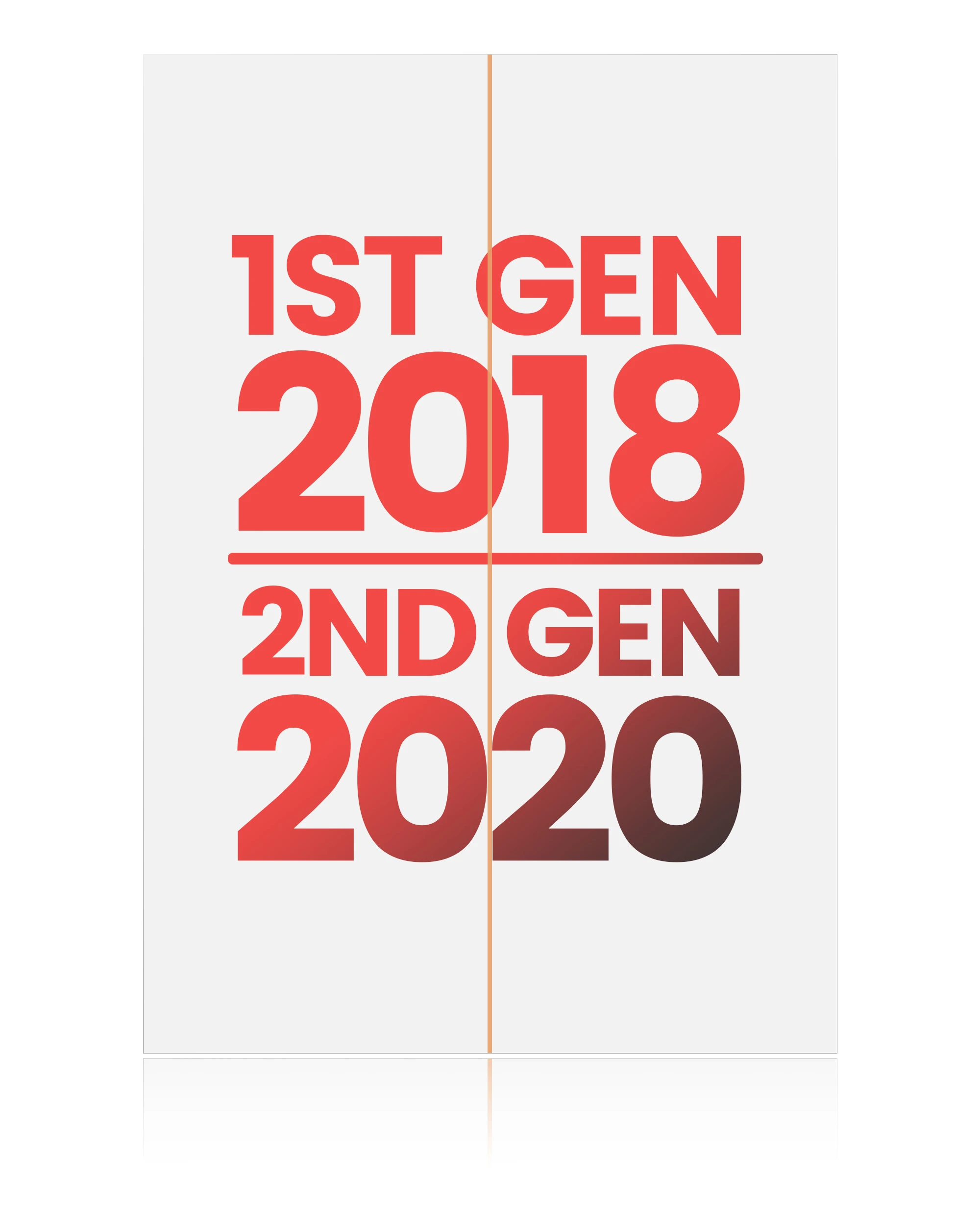 Pellicola Polarizzatore Compatibile Per Ipad Pro 11 "1St Gen (2018) / Pro 11" 2Nd Gen (2020) (Confezione Da 10)