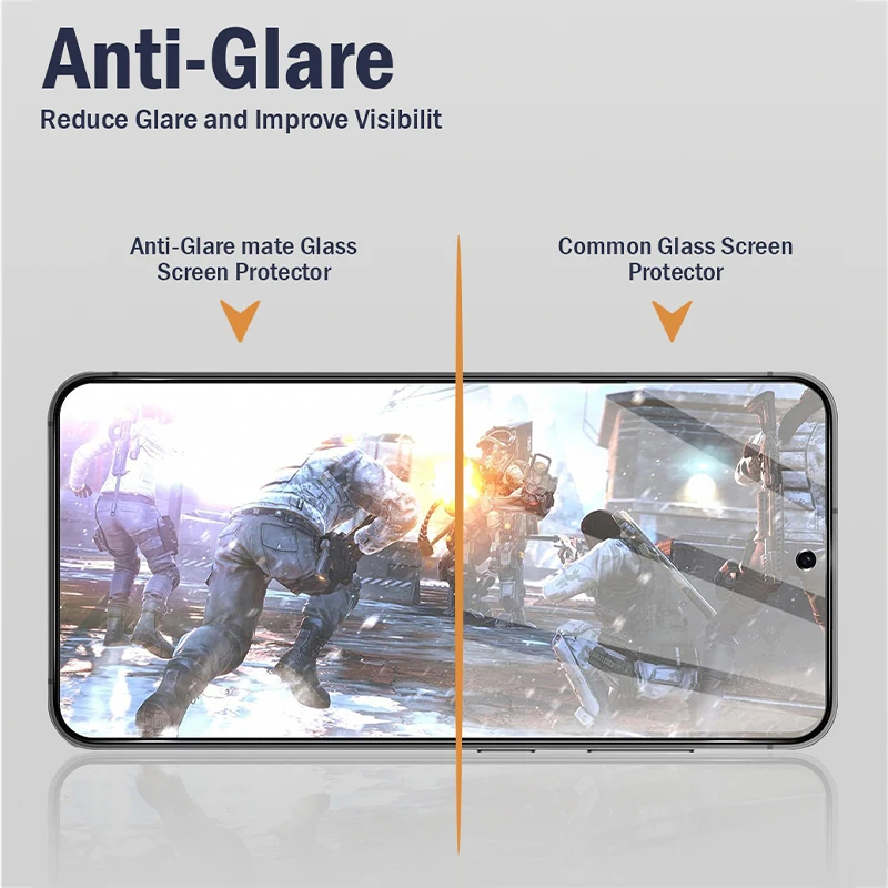 10D Anti-Fingerprint Matte Tempered Glass Screen Protector with HD Protective Film