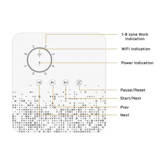 Contrôleur d'arrosage WiFi Tuya, minuterie d'irrigation intelligente à 8 zones, dispositif d'arrosage automatique Compatible avec Alexa Google Smart Home 6