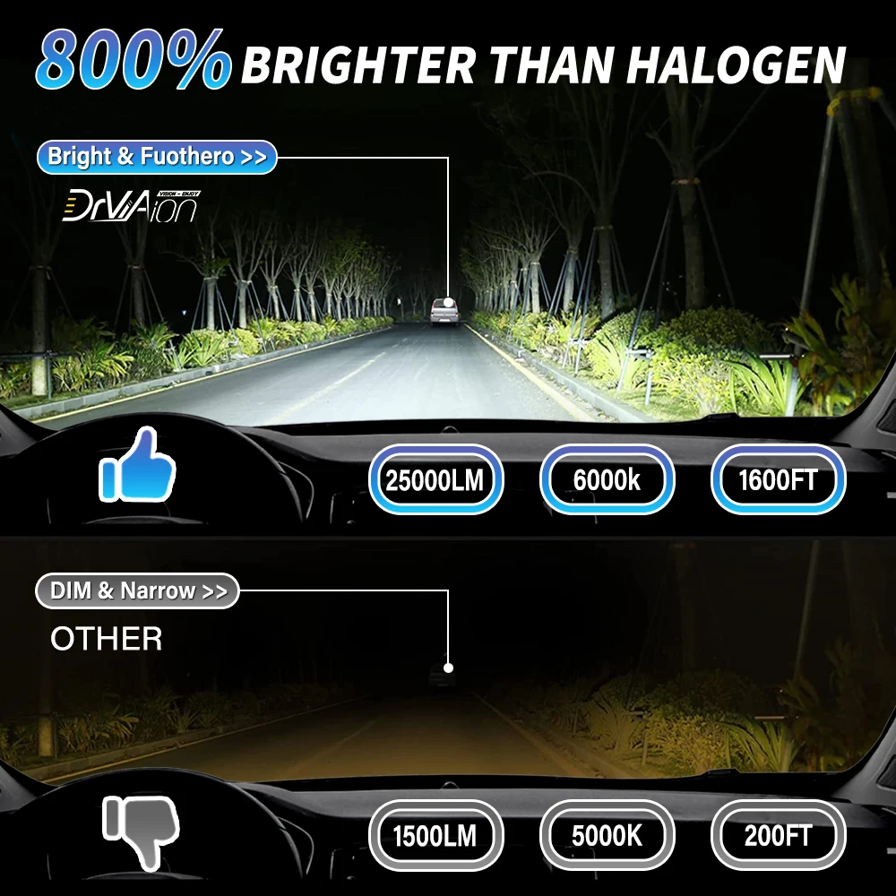 EAGLEVISION ������ LED Canbus ��� ����, 6000K ����� 1700W ��� 9005 9006 9012 H1 H4 H7 H11 12V 24V