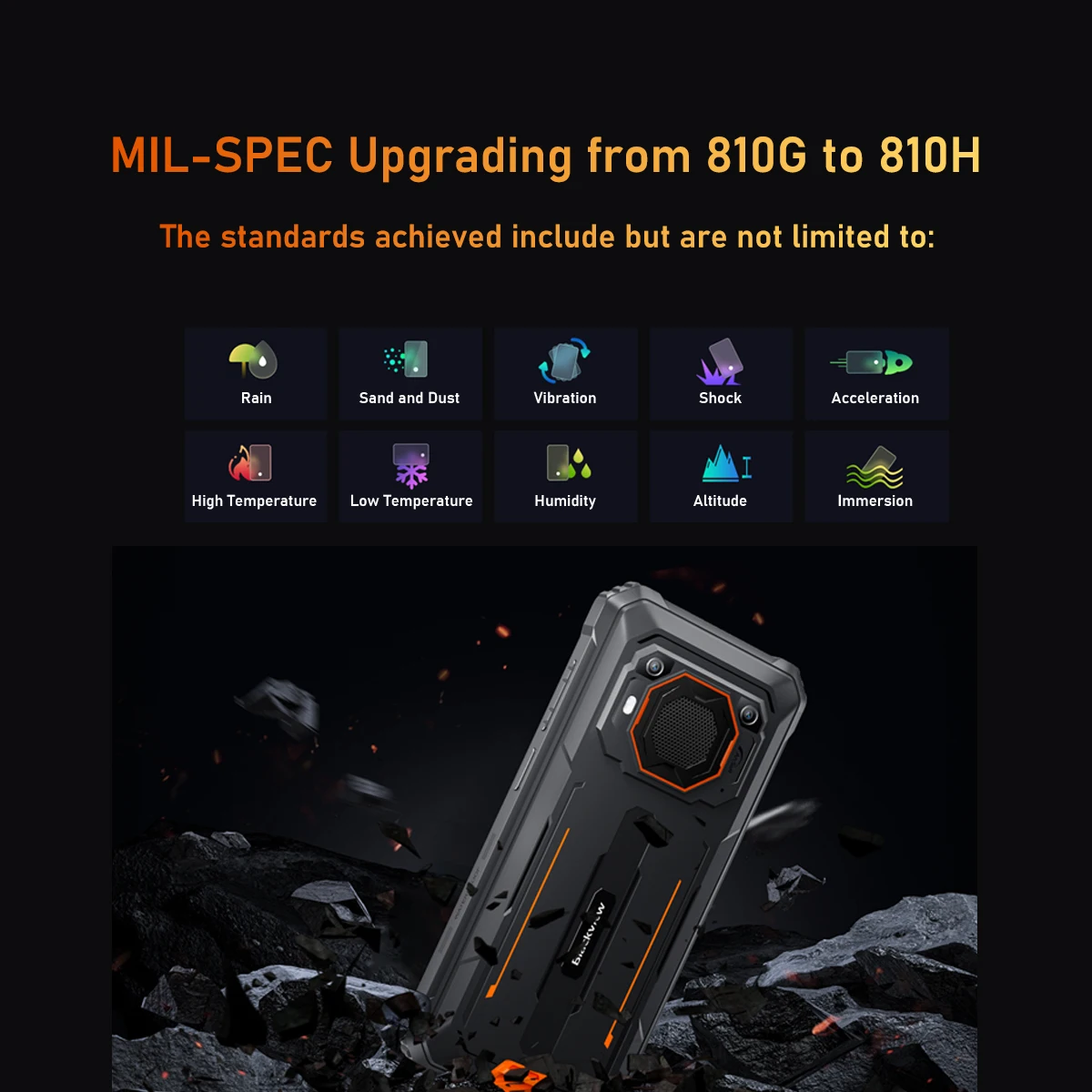 Blackview BV6200 Pro Rugged Phone Android 13 6.56'' Helio P35, 4GB+128GB Smartphone 13000mAh With 18W Fast Charge NFC Cell Phone